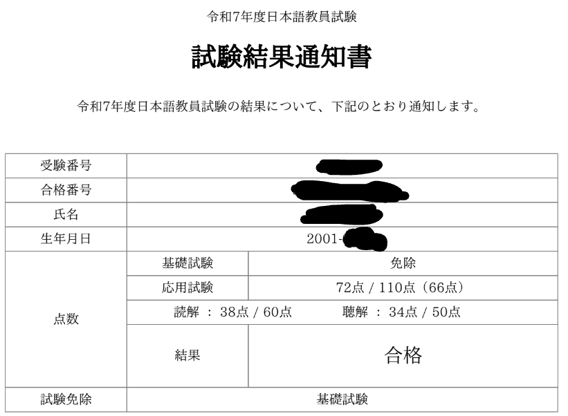 日本語教員試験合格通知書